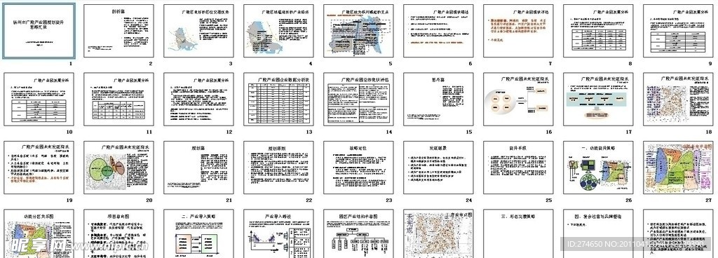 2008年扬州市广陵产业园规划提升思路汇报