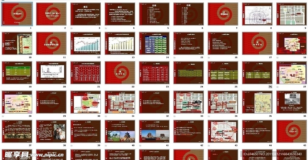 北京兴隆大型商业项目策划报告