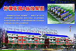 小区效果图