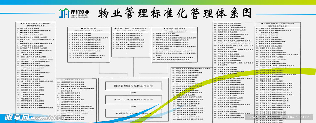 物业管理宣传展板