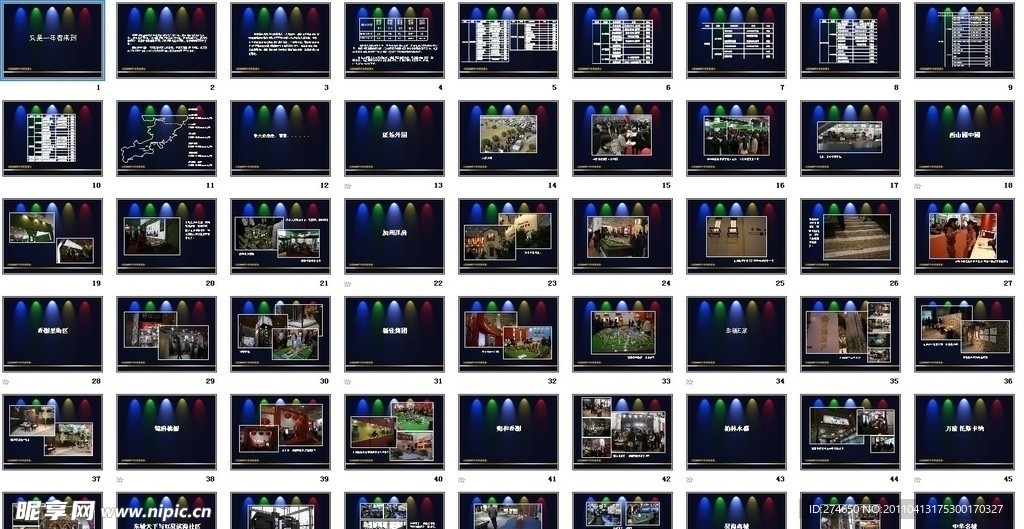 大连春季房展会总结报告