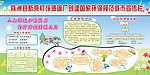 环保展板