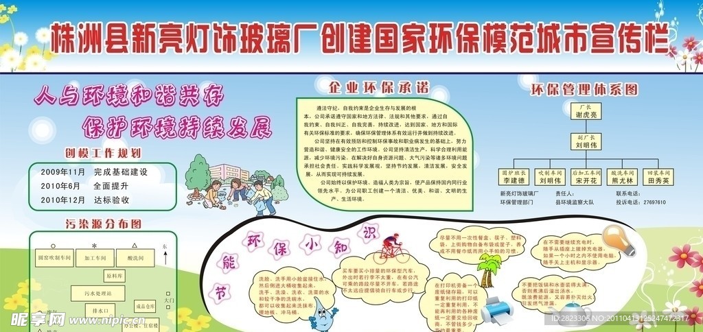 环保展板
