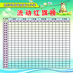 流动红旗榜