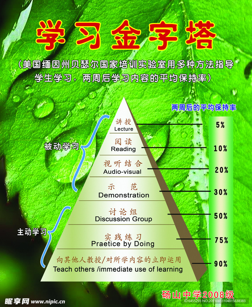 测试