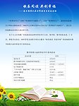 世界读书日海报