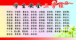 学生安全三字经