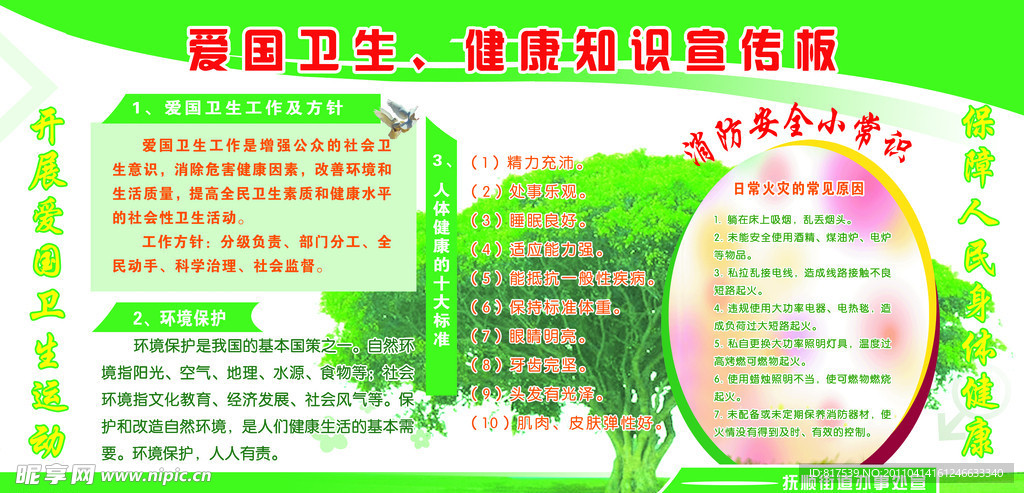 健康知识展板