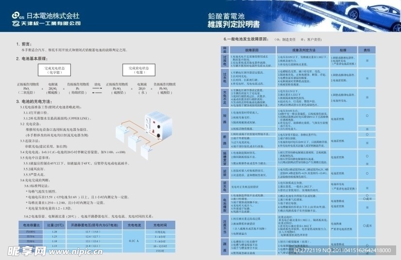 电池画册内页