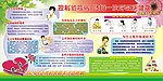 结核病宣传栏