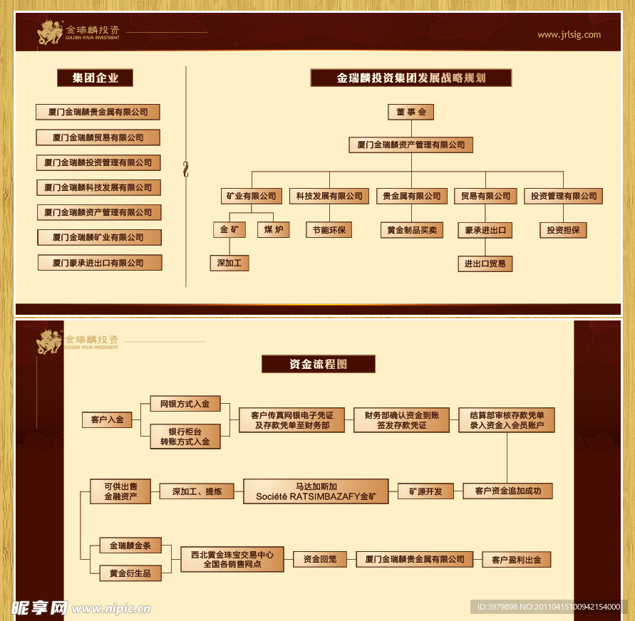 黄金投资公司KT展板