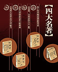 四大名著
