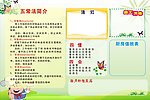 厨房展板
