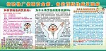 医院爱滋病宣传板报