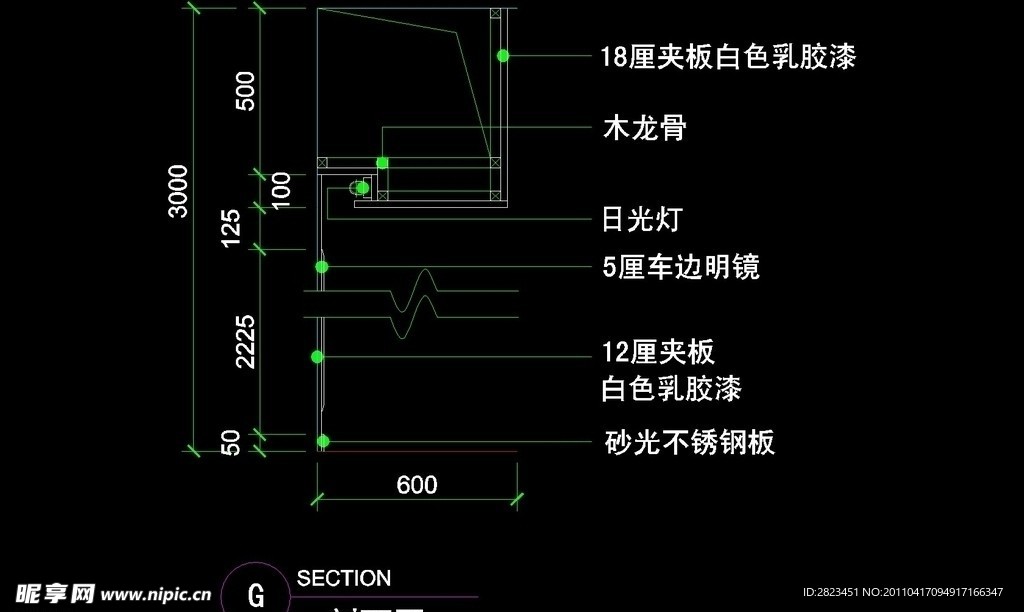 服装类CAD设计素材