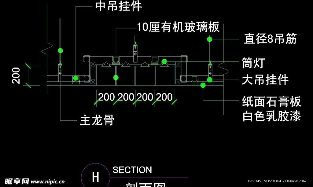 服装类CAD设计素材