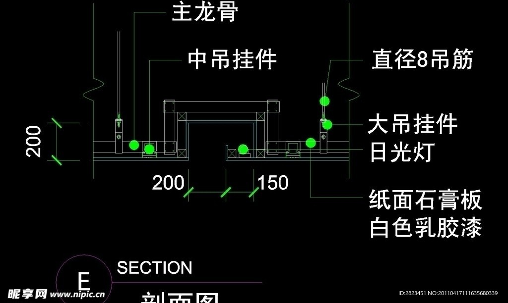 服装类CAD设计素材