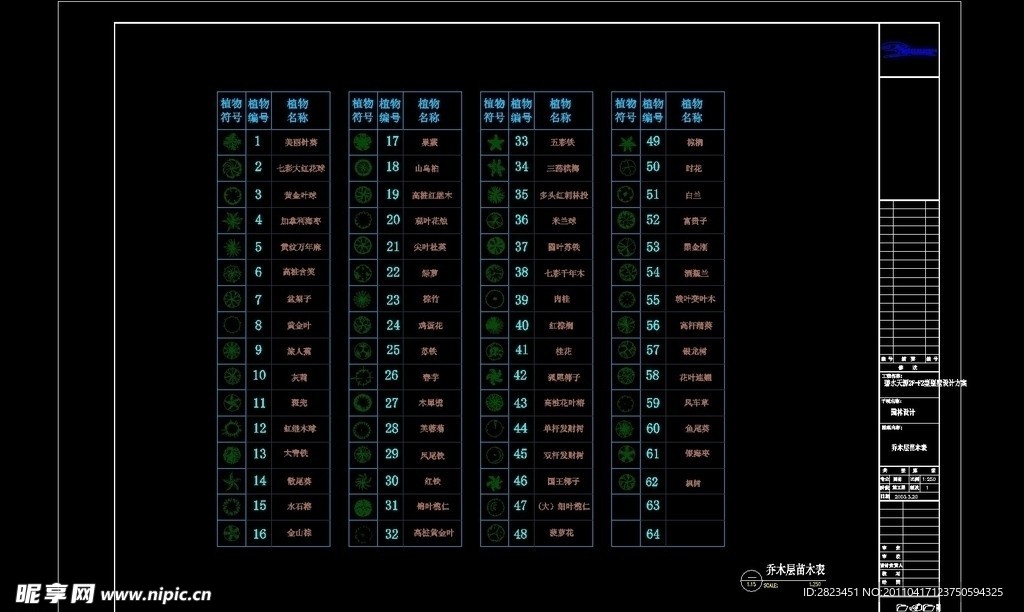 CAD设计之苗木