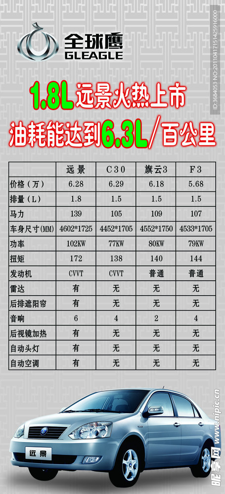 全球鹰远景汽车展架