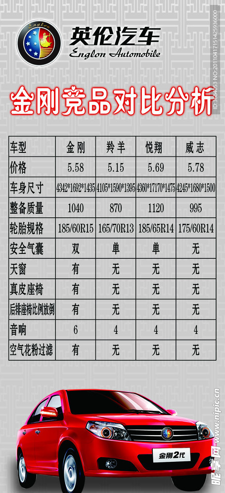 金刚汽车