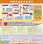 消防安全知识宣传栏