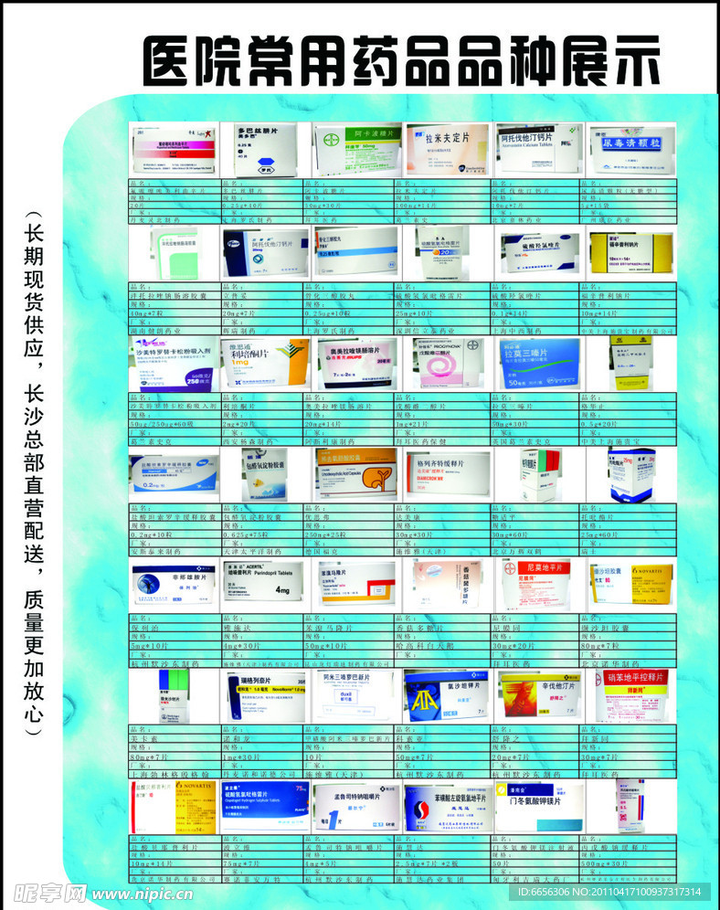 医院常用药品品种展示