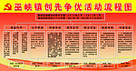 创先争优流程图