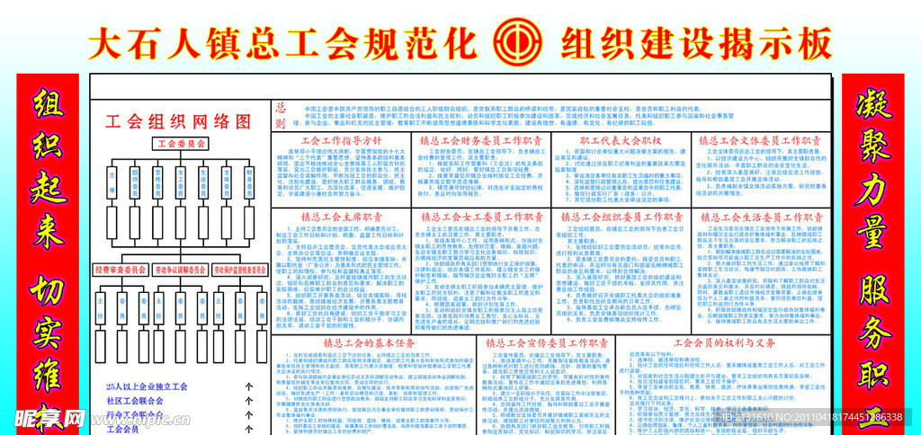 总工会组织建设展板