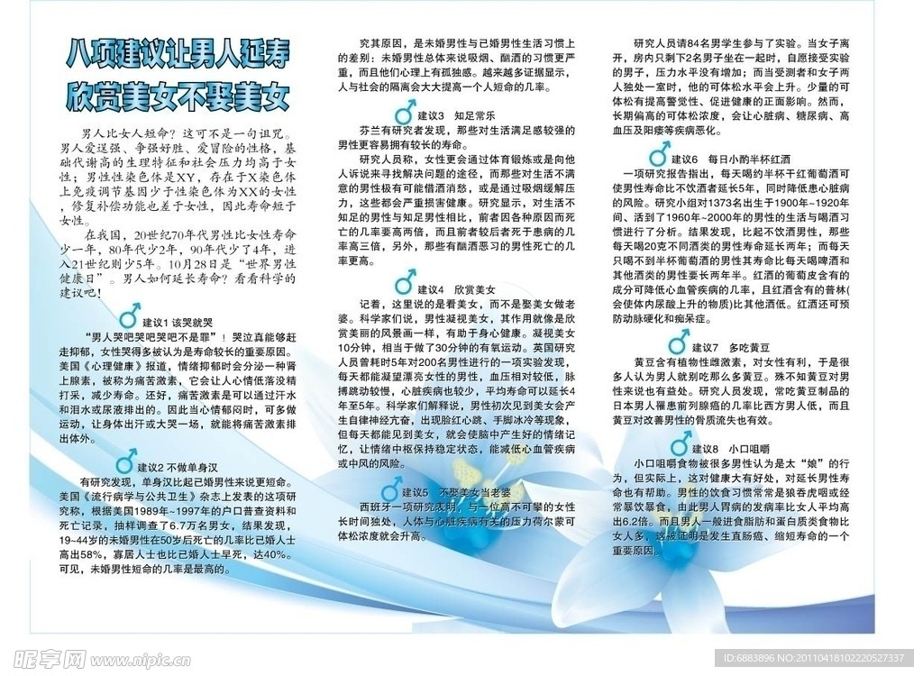 男性健康DM单