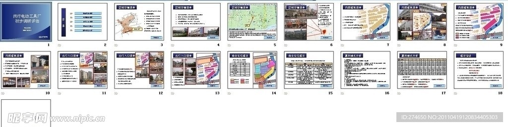 上海闵行厂区改建项目调研评估