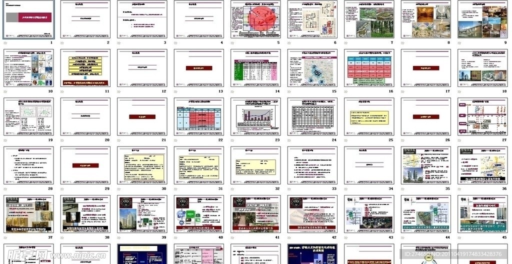 世联 _天津_犀地项目营销策划报告