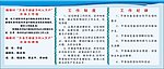 制度牌