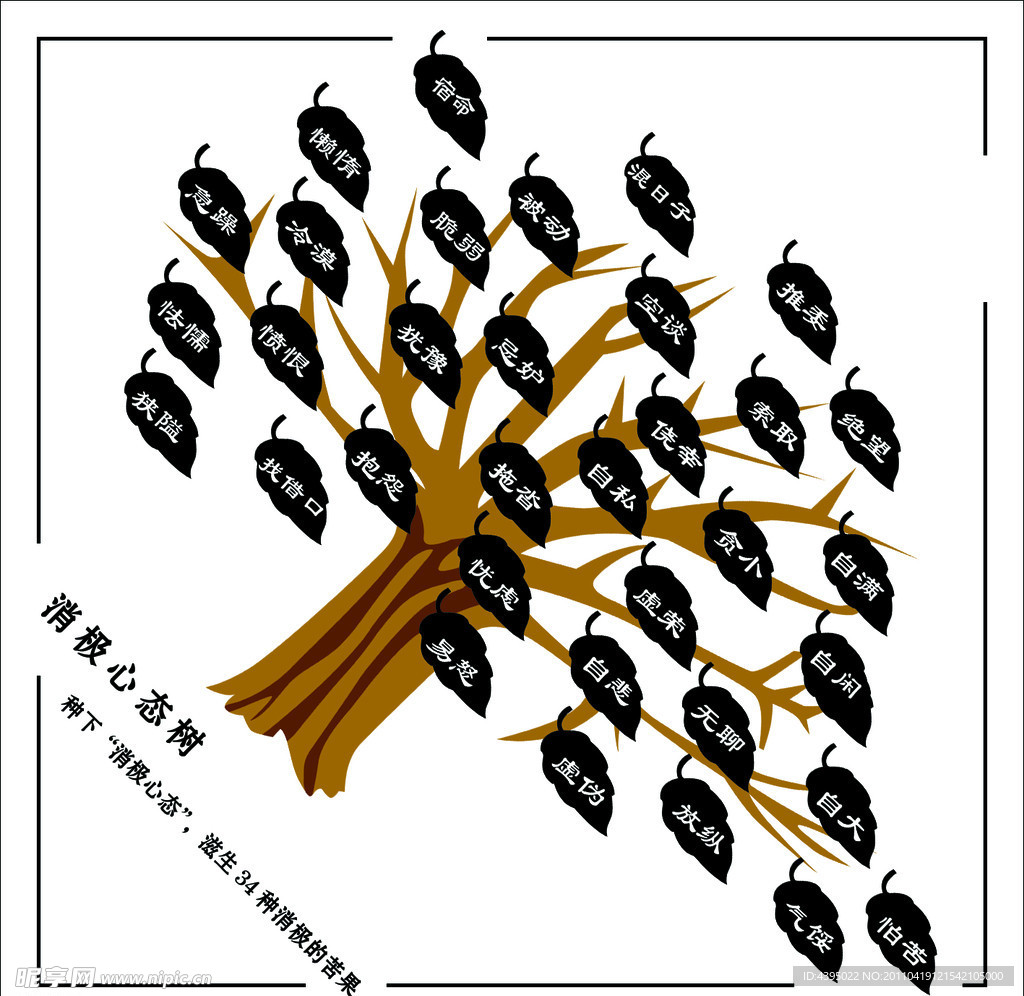 消极树