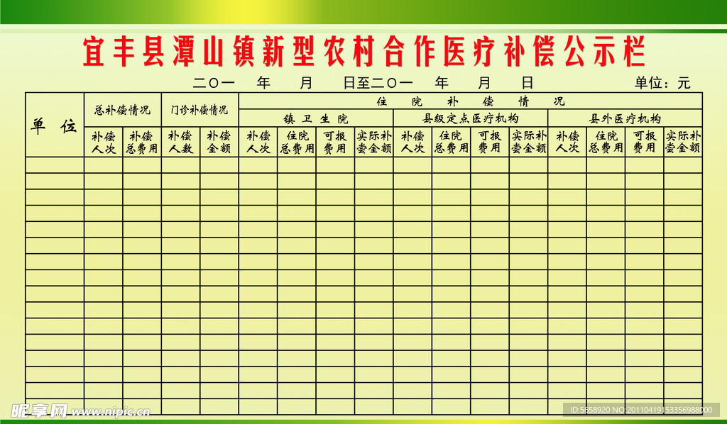 农村合作医疗补偿公示栏