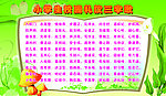 校园礼仪三字歌