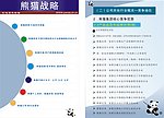 熊猫战略
