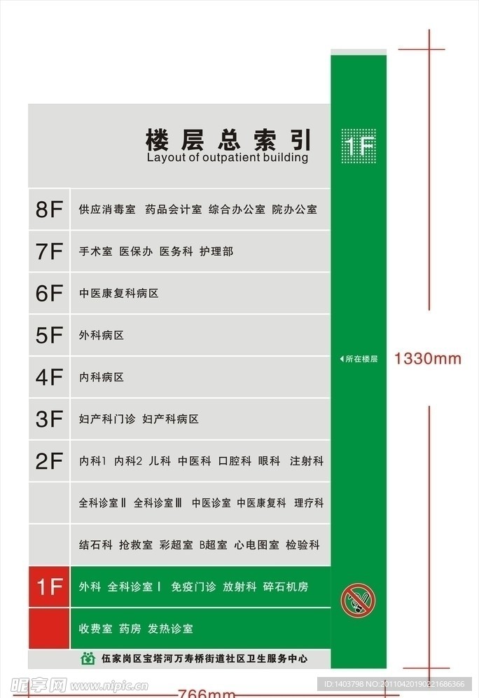 楼层牌