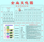 企业文化图
