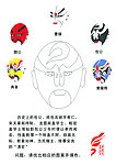 脸谱宣传单反面