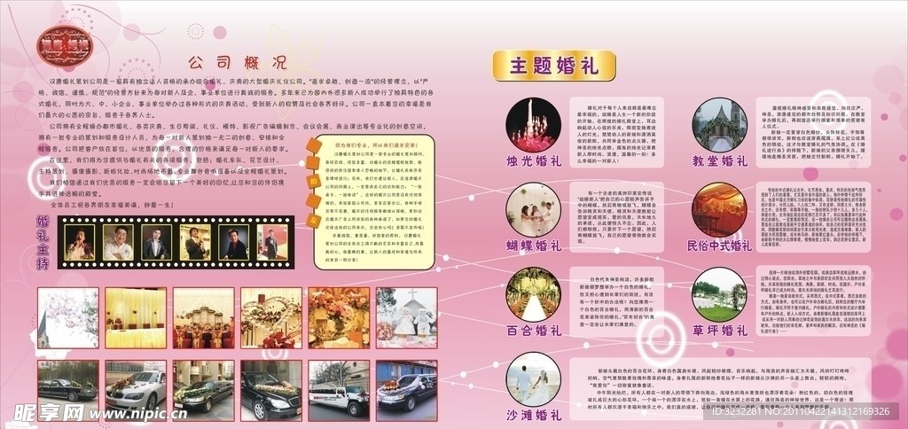 婚礼展板