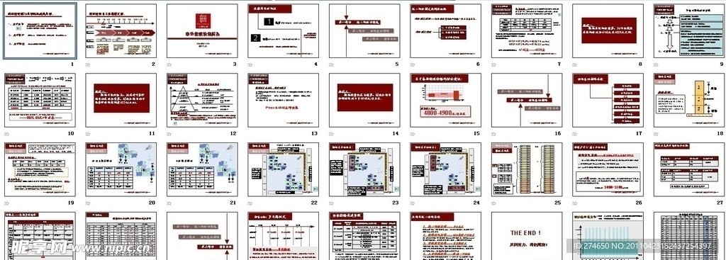 世联 地产_深圳泰华俊庭房地产项目价格报告