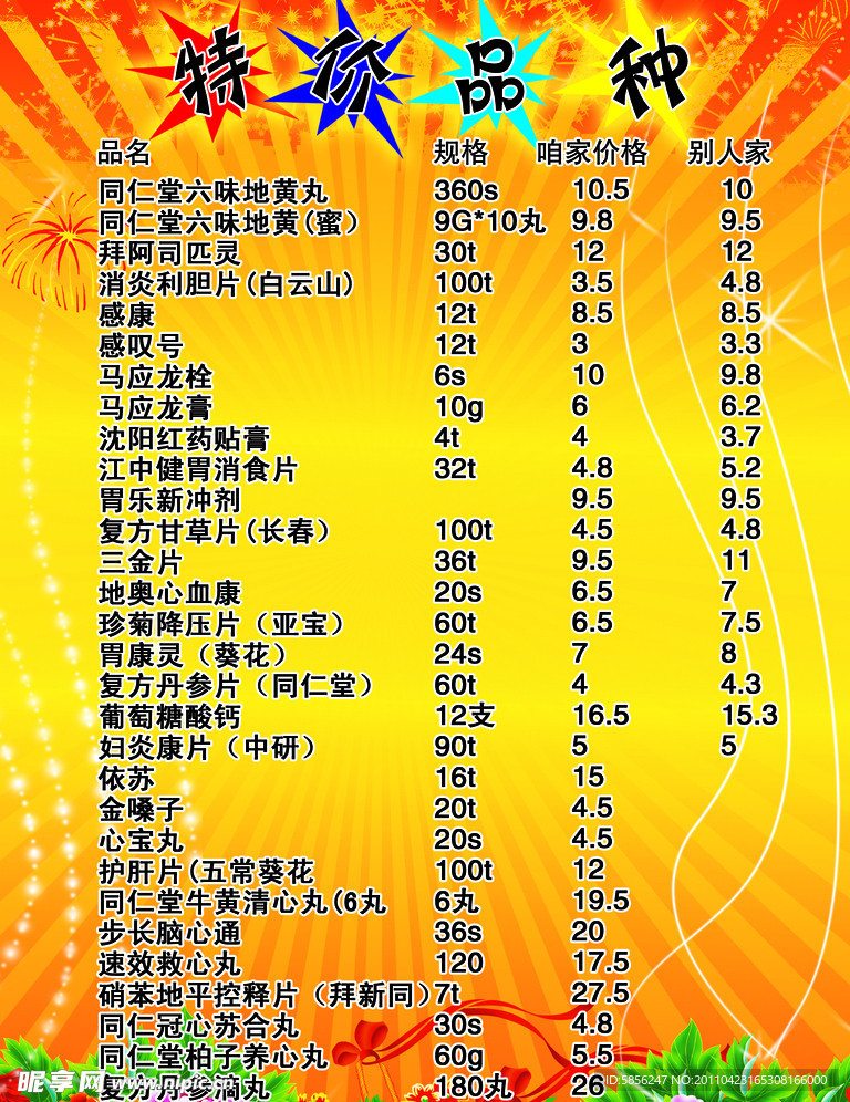特种品种 展板
