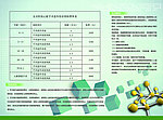 人保意外伤害保险彩页