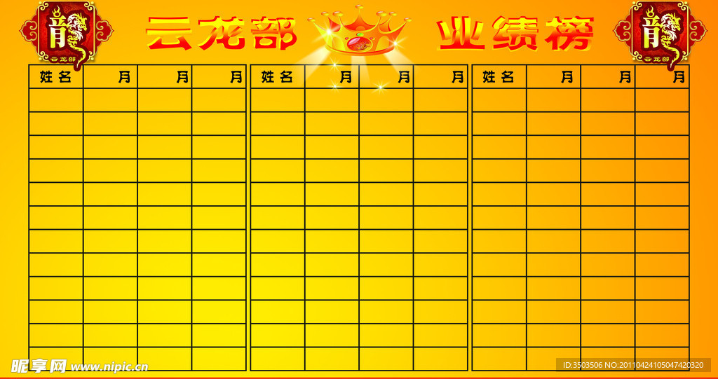 业绩榜