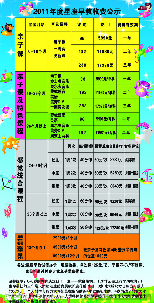 星座教育