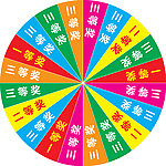 转盘