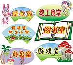 幼儿园标牌