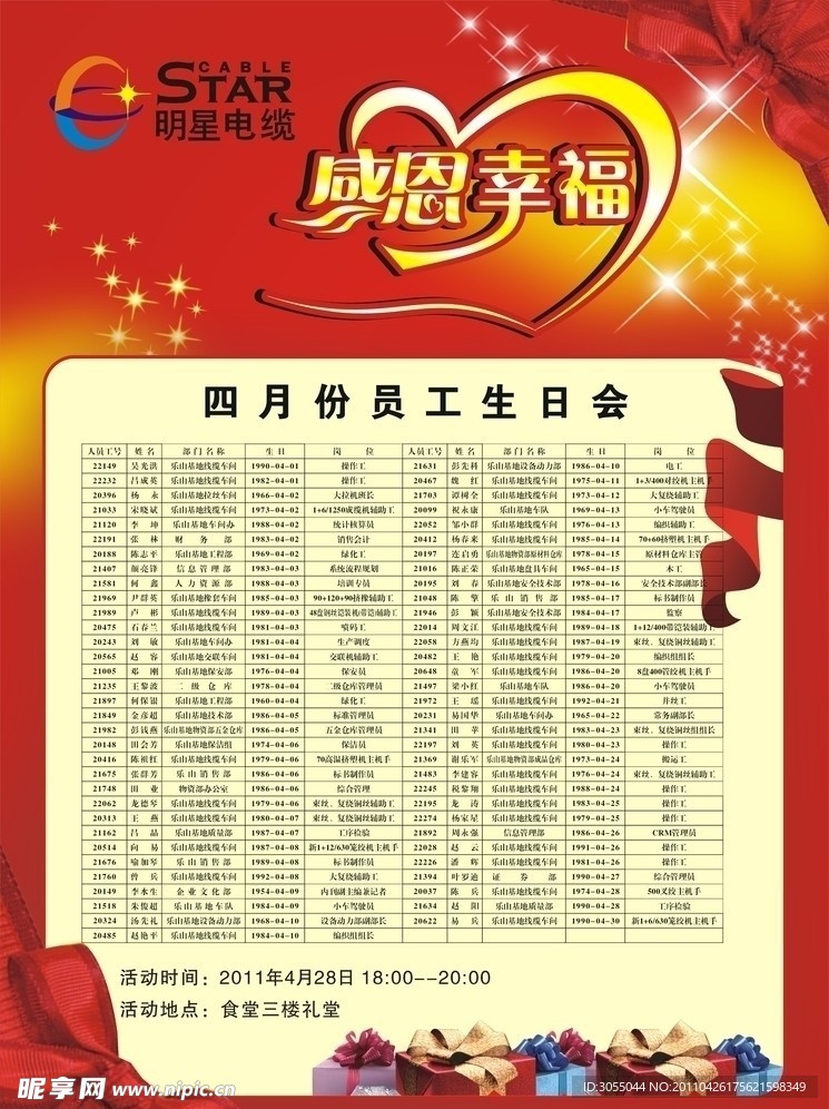 生日海报 感恩幸福
