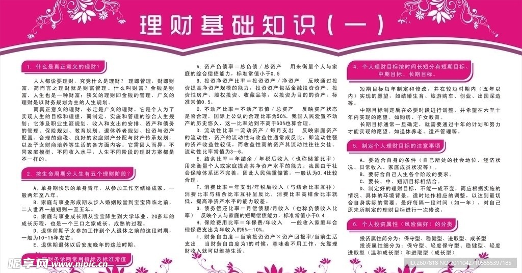 理财基础