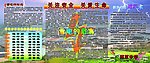 预防雷电安全教育
